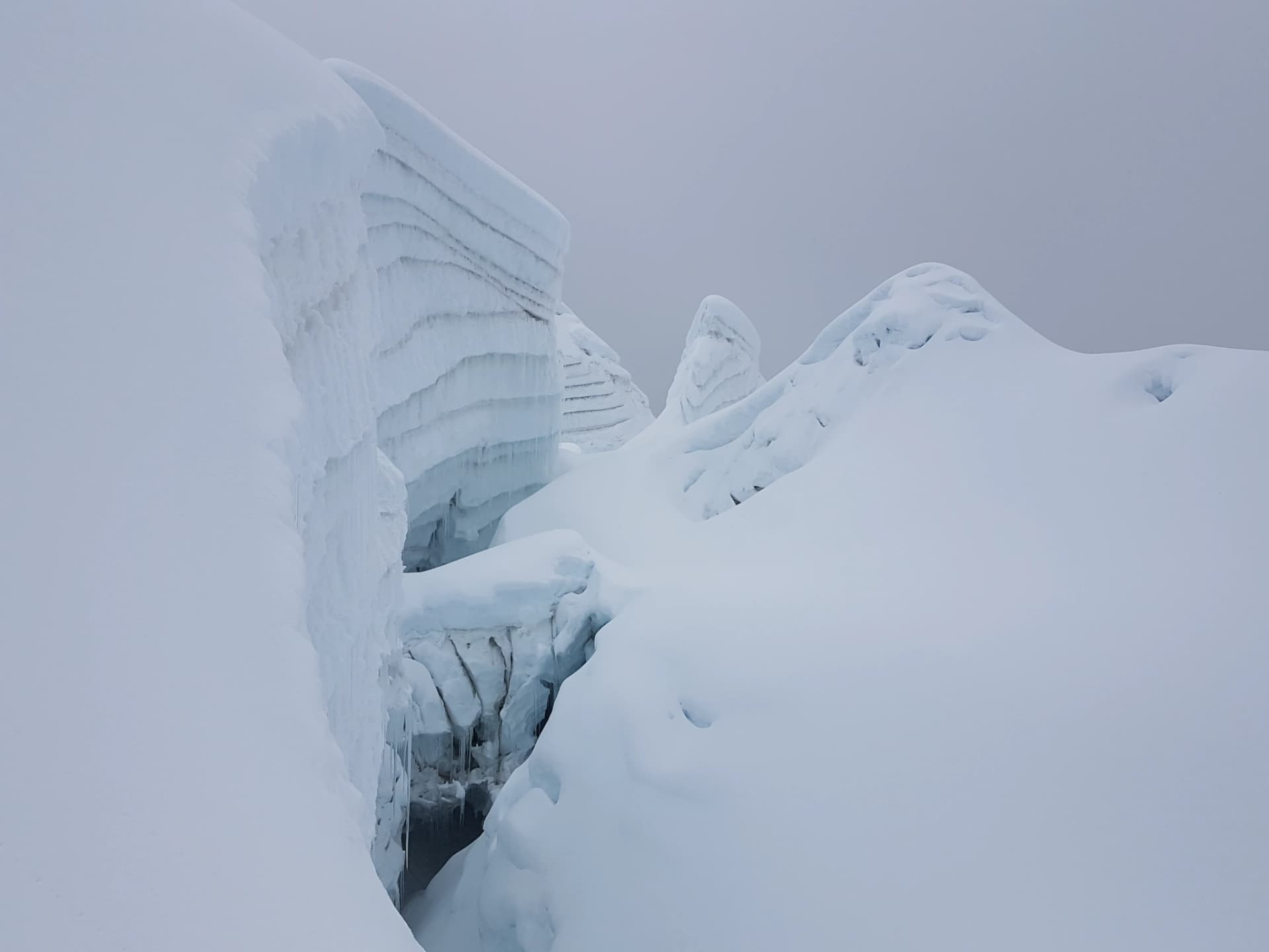 Island Peak Expedition