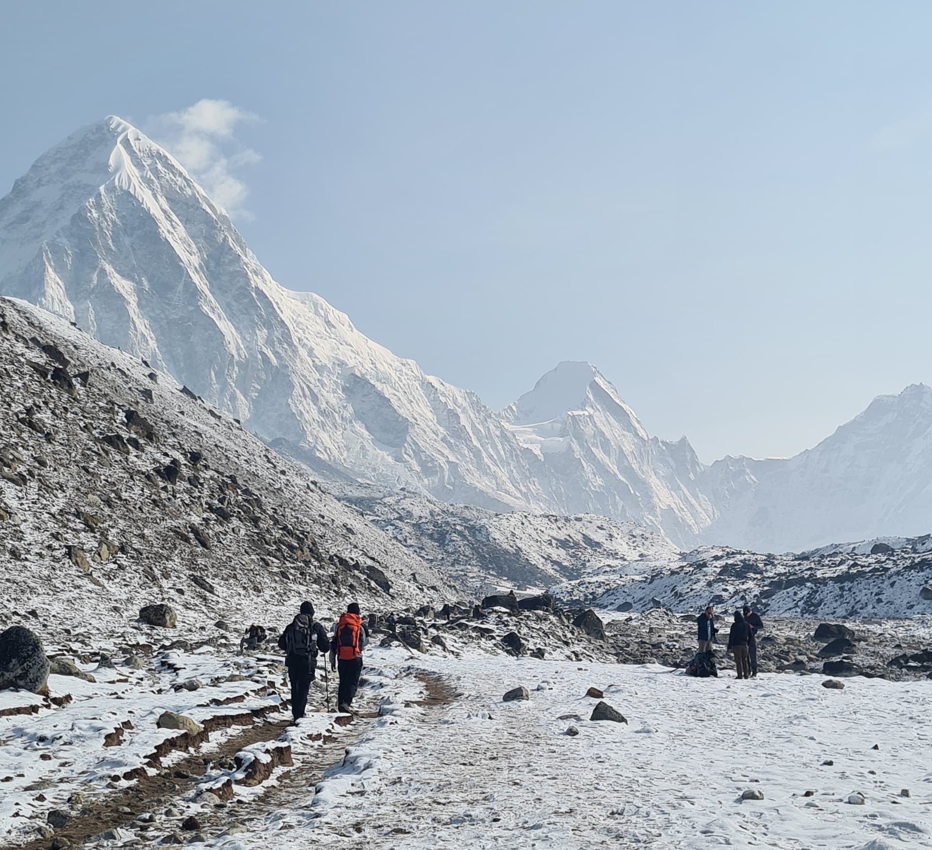 EBC and Gokyo Lake Trek via Chola Pass